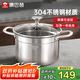 康巴赫304不銹鋼湯鍋雙耳湯鍋燉鍋可視鍋蓋22cm電磁爐明火通用TOUC22A1