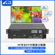 晶百通4K/60hz四畫面分割器超高清HDMI帶VGA接口四進(jìn)一出KVM分屏器電腦多屏顯示分屏器4口同步監(jiān)控切換器 4K@30/KVM分割器/1U機(jī)箱(畫面大小調(diào)整) 接口