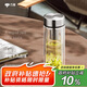 萬象（WANXIANG）雙層玻璃杯V48RL便攜泡茶杯鈦銀色商務(wù)辦公禮盒裝帶茶漏玻璃水杯