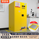 京安華防爆柜工業(yè)防火防爆箱危險(xiǎn)化學(xué)品安全柜酒精油漆儲(chǔ)存柜 60加侖黃