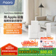 Aqara綠米聯(lián)創(chuàng)Apple Home智能遮陽套裝 智能家居三件套 智能遮陽套裝