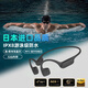 SNSY日本進(jìn)口品質(zhì)【高端新品】骨傳導(dǎo)掛耳藍(lán)牙耳機(jī)2025最新款運(yùn)動健身防水游泳32g開放式真無線不入耳 曜夜黑【32G內(nèi)存+IPX8級防水】 超長續(xù)航 | 適用索尼蘋果華為