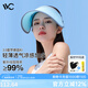 VVC成毅同款遮陽(yáng)帽夏季男女戶(hù)外騎行太陽(yáng)帽女神帽遮臉?lè)雷贤饩€(xiàn)防曬帽 【經(jīng)典款】藍(lán)色 可調(diào)節(jié)