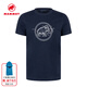 猛犸象（MAMMUT）Core 男士戶外運(yùn)動(dòng)經(jīng)典短袖圓領(lǐng)全棉T恤 深海藍(lán)色 L