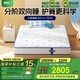 喜臨門呼嚕嚕床墊 青少年兒童透氣3D芯材smart自適應(yīng)彈簧 助眠星1.5x2米