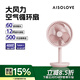 SOLOVE素樂質(zhì)造F5桌面小風扇空氣循環(huán)扇usb充電小型便攜宿舍辦公室戶外露營臺式搖頭空調(diào)伴侶大風力 粉