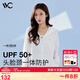 VVC防曬衣服女冰絲涼感防紫外線城市輕戶外披肩短外套 簡約白