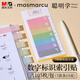 晨光（M&G）MASMARCU PET聰明學(xué)便利貼索引標簽貼便簽貼紙高顏值標簽貼n次記事貼便簽本可撕105枚YS0189