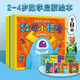 【小雞球球點(diǎn)讀筆點(diǎn)讀繪本】數(shù)學(xué)小怪獸全套8冊(cè)數(shù)學(xué)思維邏輯啟蒙繪本情緒小怪獸 小怪獸幼兒園 數(shù)學(xué)繪本故事書數(shù)數(shù)加減法時(shí)間幼小銜接數(shù)學(xué)繪本書 對(duì)應(yīng)8大思維能力 附游戲手冊(cè) 助幼兒園孩子打牢邏輯思維基礎(chǔ) 【
