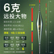 黃金眼鄧剛推薦納米大物漂青魚(yú)大浮力魚(yú)漂鰱鳙浮漂遠(yuǎn)投巨物漂加粗醒目 6克 三目加粗尾 長(zhǎng)約48.5CM 大 1支[收藏加購(gòu) 優(yōu)先發(fā)貨](méi)