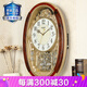 RHYTHM日本麗聲客廳掛鐘現(xiàn)代個(gè)性大氣時(shí)尚智能報(bào)時(shí)石英鐘表掛墻音樂時(shí)鐘 4MJ895WD23