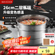 美廚（maxcook）不銹鋼蒸鍋 26cm二層蒸鍋湯鍋 感溫設(shè)計(jì) 燃?xì)鉅t電磁爐通用MCZ880