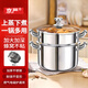 京嚴(yán)湯鍋加厚不銹鋼蒸煮鍋家用燃?xì)庠铍姶艩t燉鍋煮面煮粥煲湯鍋帶蒸籠 金【雙耳防燙｜加厚復(fù)底鋼】不粘湯鍋+蒸格 28cm 上蒸下煮｜爐灶通用