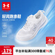 安德瑪（Under Armour）男女大童簡約高彈跑步鞋兒童耐磨便捷魔術(shù)貼懶人運動鞋子2421107