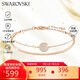 施華洛世奇（SWAROVSKI）SUBLIMA 時(shí)尚二合一 手鏈?zhǔn)骤C手鏈生日禮物女5274892