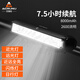 ACRUNU自行車(chē)夜騎燈 強(qiáng)光手電筒 USB充電防水前車(chē)燈 山地車(chē)燈 騎行裝備 旗艦版-EOS640-雙底座 四種模式