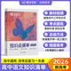蝶變學(xué)園2026學(xué)年高中語(yǔ)文教材知識點(diǎn)大全基礎知識清單手冊 高一高二高三語(yǔ)文知識點(diǎn)清單學(xué)霸提分筆記專(zhuān)項訓練 2026高考一輪復習語(yǔ)文教材知識點(diǎn)一遍過(guò) 全國通用 【提分筆記】高中語(yǔ)文知識點(diǎn)清單