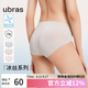 ubras小涼風(fēng)女士?jī)?nèi)褲女7A抗菌襠冰絲夏涼感超薄無(wú)痕速干透氣舒適3條裝