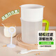 拜杰豆?jié){過濾網(wǎng)套裝 中草藥濾網(wǎng)接漿杯榨果汁網(wǎng)篩隔渣過濾神器