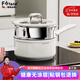 Fofana德國(guó)品牌有鈦無(wú)涂層陶瓷小奶鍋不粘鍋寶寶專用嬰兒輔食鍋熱牛奶鍋 【鈦陶瓷奶鍋】蒸籠勺鏟 18cm 2.7L