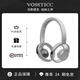 VOSSTICC輕奢品牌【開(kāi)放式新高度】柏林之聲頭戴式耳機(jī) 骨傳導(dǎo)概念 高解析度重低音 兼容蘋(píng)果安卓華為系統(tǒng) 銀色【HEA MOUNTED NEW HEIGH】