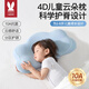 莫爾兔兒童枕頭記憶棉云朵枕3-6-12歲青少年學(xué)生成人專用分區(qū)護(hù)脊護(hù)頸枕 【T1】1-6歲丨 天空藍(lán)丨禮盒裝 59*32cm【10A抗菌 枕套可洗】