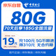 中國電信流量卡19元全國通用5G手機(jī)卡移動(dòng)電話卡大王卡純上網(wǎng)卡非無限永久長期