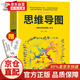 思維導圖 記憶力訓練法 教你簡(jiǎn)單快速有效的提升記憶快速提高左右腦思維和技巧