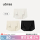 ubras【店鋪推薦】無尺碼女士?jī)?nèi)褲抗菌襠無痕內(nèi)褲女高彈升級(jí)包臀多條裝 【金榜】黑色+瓷月幾色+白色 3條 均碼 90-130斤