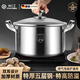 WCZ德國316不銹鋼湯鍋家用電磁爐湯鍋蒸鍋一體加厚雙耳鍋食品級(jí) 18cm湯鍋【特厚 316不銹鋼】  1c 1cm