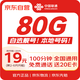 中國聯(lián)通流量卡19元月租自選靚號5G大王卡長期套餐純上網(wǎng)卡手機卡電話卡不限速學生卡
