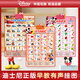 Disney迪士尼有聲早教掛圖寶寶幼兒童拼音發(fā)聲玩具識(shí)字嬰兒點(diǎn)讀畢業(yè)禮物 學(xué)習(xí)ABC【送電池】