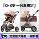 ANGI BABY嬰兒推車可坐可躺嬰兒車輕便折疊新生兒減震高景觀雙向兒童手推車 頂配香檳金【一鍵收車+PU橡膠輪]