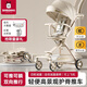 巴布豆遛娃神器嬰兒推車0-5歲用折疊可坐可躺帶減震雙向高景觀溜娃車 香檳金丨六重減震+雙向推行+禮包