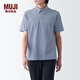 無印良品（MUJI）男式 涼爽珠地網(wǎng)眼 紐扣領(lǐng) 短袖POLO衫 純棉全棉 ABE10A3S 藏青色 XXL