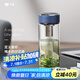 萬象（WANXIANG）單層玻璃杯節(jié)日禮物車載便攜大容量水杯男女高顏值商務(wù)辦公玻璃杯 U272R-黑藍(lán)色 420ml