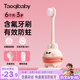 taoqibaby兒童牙刷0到3歲嬰幼兒一歲軟毛寶寶乳牙刷含氟牙刷嬰兒