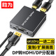 勝為DP分配器一分二 DP轉(zhuǎn)HDMI/DP 1進2出支持擴展 4K高清視頻分屏器 臺式機顯卡接電視投影儀 DHDP102G