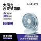 SOLOVE素樂質(zhì)造F3桌面小風(fēng)扇USB迷你夾子風(fēng)扇學(xué)生宿舍辦公便攜式手持車載夾式嬰兒車床上臺(tái)夾扇 地平線藍(lán)