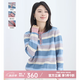 無(wú)色無(wú)味春秋裝新款彩條紋圓領(lǐng)套頭長(zhǎng)袖短款純棉編織衫慵懶毛衣女裝 藍(lán)粉條紋 M （36）