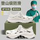 ECAC醫用手術(shù)室洞洞鞋男款夏季外穿2025新款久站不累防滑防臭透氣涼拖 白色 【專(zhuān)為開(kāi)車(chē)設計】 42