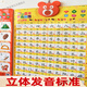 拼音掛圖識字漢語(yǔ)學(xué)前幼兒園有聲小孩兒童學(xué)習認字一年寶寶早教啟 立體幼兒識字90字