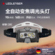 LEDLENSER德國(guó)萊德雷神強(qiáng)光頭燈HF8R超亮黑科技智能感應(yīng)超長(zhǎng)續(xù)航戶外釣魚