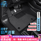 卡騏盾適用于日產(chǎn)逍客汽車腳墊16-22年款專用防水無(wú)異味TPE包門檻全包圍 TPE腳墊+灰色納米絨墊 16-22年日產(chǎn)逍客