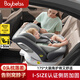 貝倍適兒童安全座椅汽車用0-4-12歲嬰兒寶寶車載可坐可躺i-Size認證 桃夭粉（硬接口+支撐腿+側(cè)防）