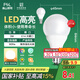 FSL佛山照明LED燈泡節(jié)能球泡3W小口E14黃光3000K 2支裝