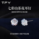 TFY七彩山茶花999足銀耳釘2025新款爆款高級(jí)感獨(dú)特漂亮養(yǎng)耳洞不用摘 七彩山茶花999足銀耳釘
