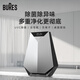 bures空氣凈化器寵物除臭除甲醛苯家用桌面室內(nèi)除煙味衛(wèi)生間吸除異味新房臥室桌面負離子殺菌壁掛消毒機 [鈦空銀]無線至尊版