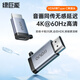 綠巨能HDMI轉Type-C轉接頭線(xiàn) 4K投屏轉換器 轉USB-C雷電3接口 蘋(píng)果15/MacBook電腦iPad華為投影擴拓展