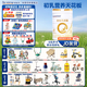 合生元（BIOSTIME）【新國標(biāo)】派星3段700/800克幼兒配方牛奶粉三段奶粉 3段 800g 1罐 （咨詢領(lǐng)卷）